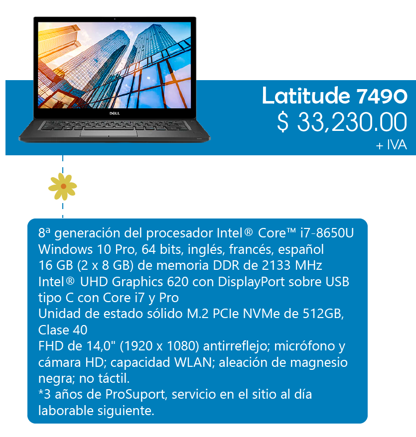 Dell 7490